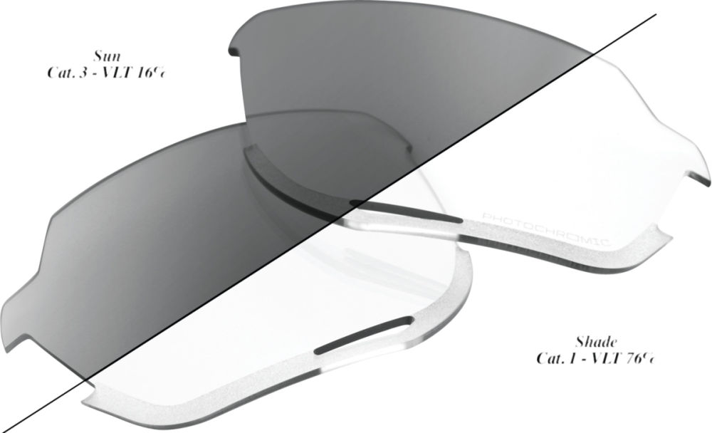 100% 100% Norvik Replacement Lens Photochr