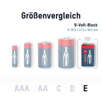 No Name Ansmann Batterie Alkaline RED 9V E-Block 6LR61