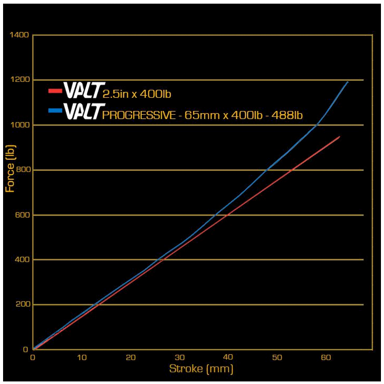 Detailbild