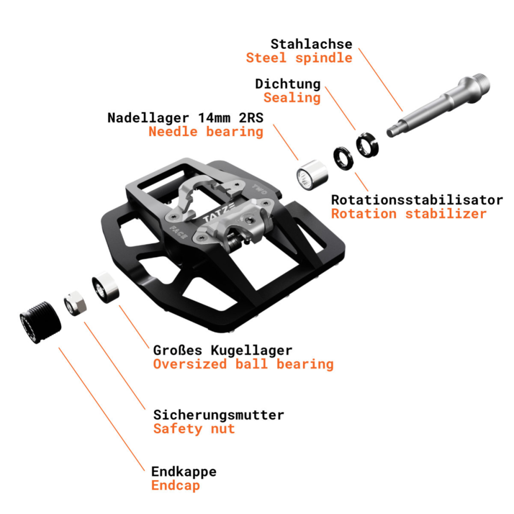 Tatze TATZE TWO-FACE 2 Titan Pedal, blau