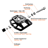Tatze TATZE TWO-FACE 2 Titan Pedal, orange