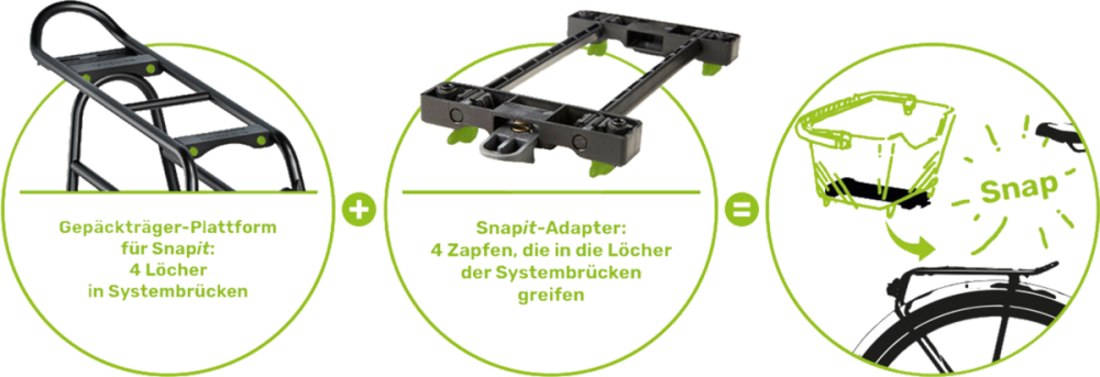 Racktime Fast Release Adapter