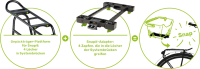 Racktime Fast Release Adapter