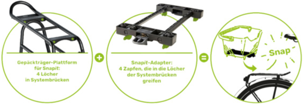 Racktime ECO Gepäckträger