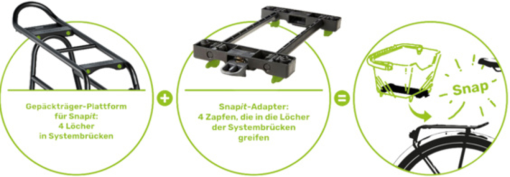 Racktime ECO Gepäckträger