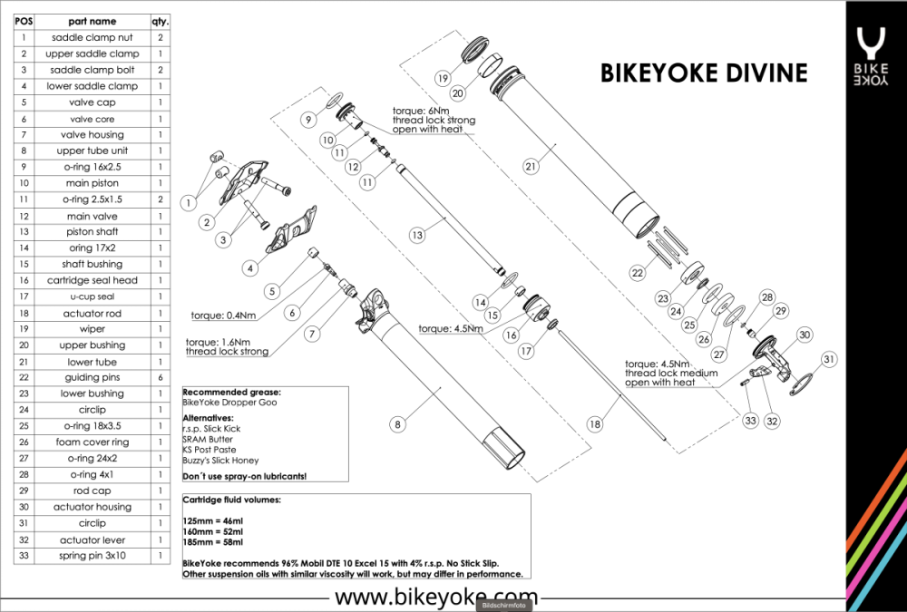 BikeYoke Divine Dropper Post, 30.9 mm/185 mm, ohne Hebel.