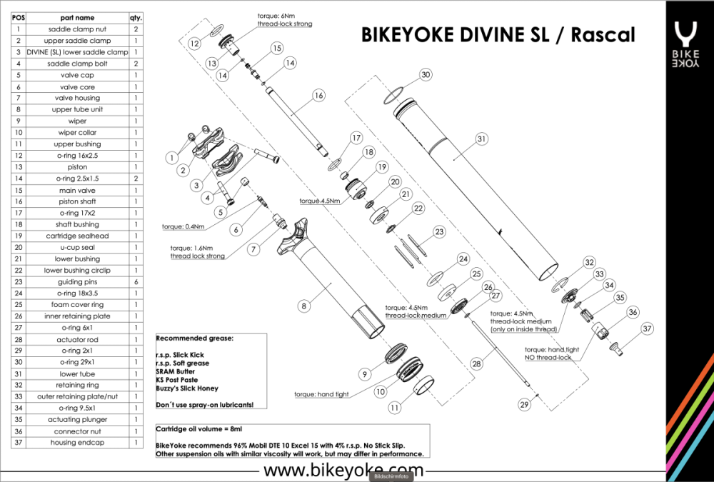 BikeYoke Divine SL Dropper Post, 30.9 mm/125 mm, ohne Hebel.