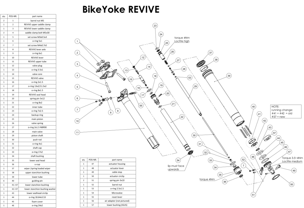 BikeYoke Revive 34.9 mm O-Ring-Kit.