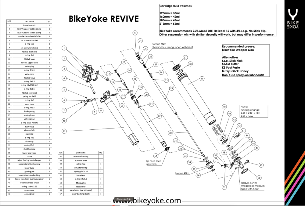BikeYoke Revive 3.0 Dropper Post, 31.6 mm/213 mm, ohne Hebel.