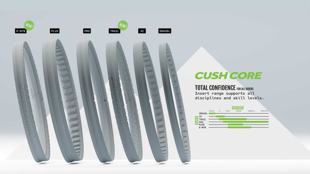 CushCore XC 650B. 2 x XC Inserts 650B, 2 x Tubeless Air Valve Tubeless.