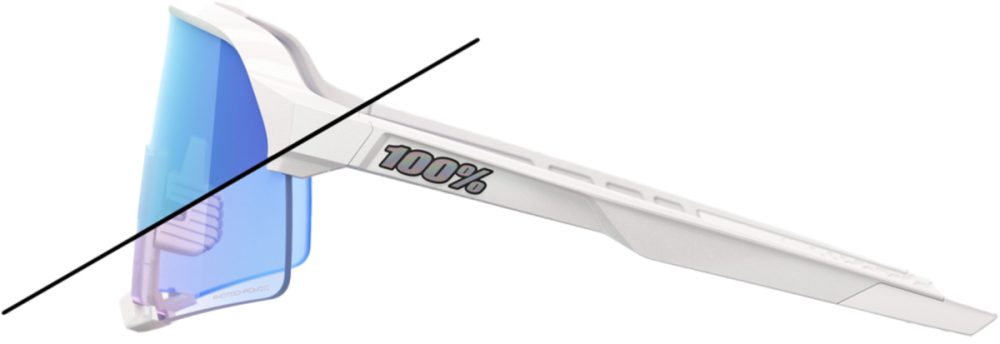 100percent Photochromic