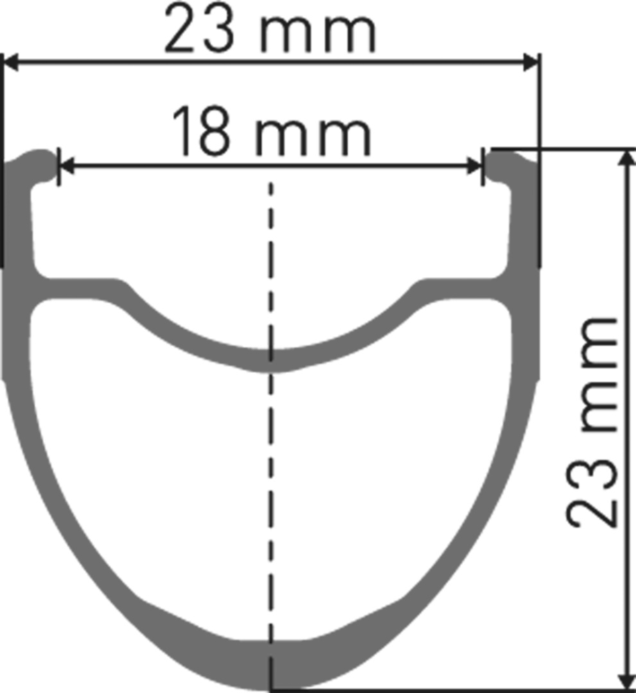 DT Swiss P 1800 SPLINE Laufrad 700C RB 23 130/5mm HG