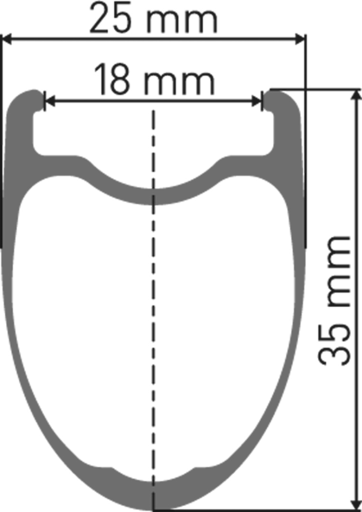 DT Swiss PRC 1400 SPLINE Laufrad 700C RB 35 130/5mm HG XDR