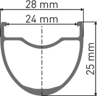 DT Swiss G 1800 SPLINE Laufrad 650B CL 25 142/12mm HG