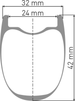 DT Swiss GRC 1400 SPLINE Laufrad 700C CL 42 142/12mm HG XDR
