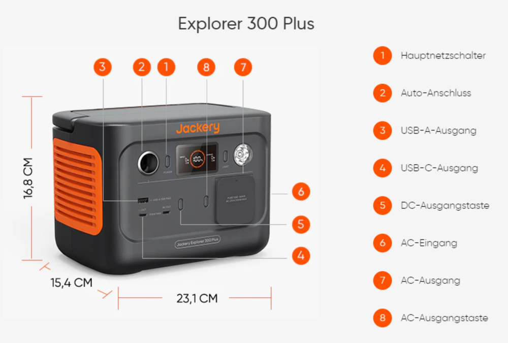 Jackery Explorer 300EU Plus