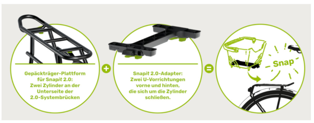 Racktime Baskit 2.0 large, 23L, schwarz - Masse 46 x 30 x 32 cm, max 10kg Zuladung, inkl. Snap-it 2.0 Adapter