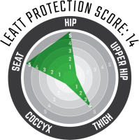 Leatt Impact Shorts 3DF 4.0 noir XL