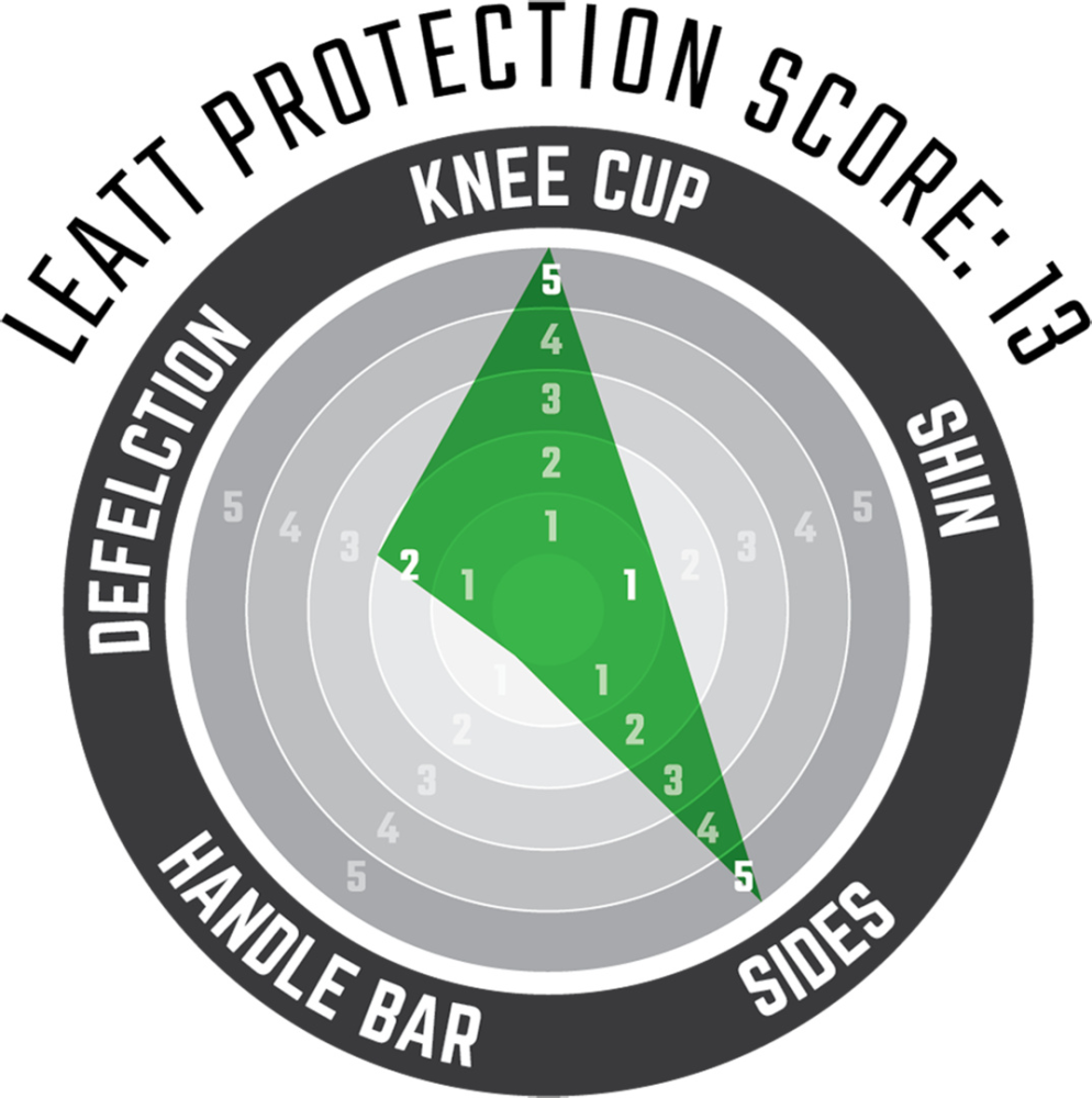 Leatt Knee Guard 3DF 5.0 Zip noir SM