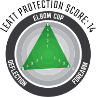 Leatt 3DF 6.0 Elbow Guard schwarz XL