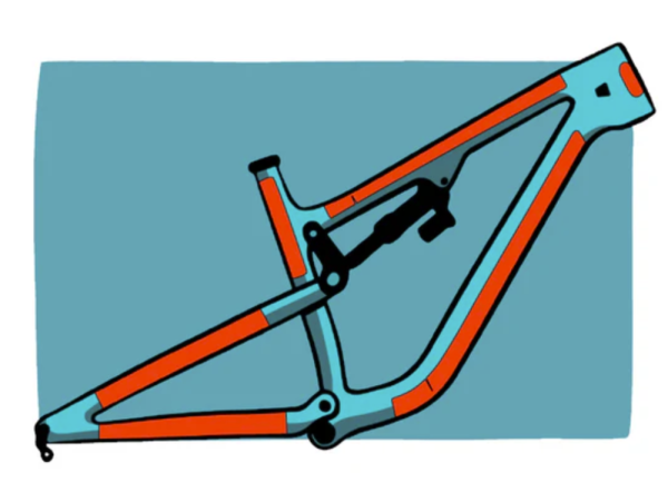 RIDE WRAP Covered Protection - eMTB Kit