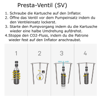 Topeak Nano AirBooster - für Presta- und Schrader Ventile, für Kartuschen 16g und 25g geeignet