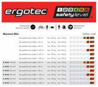 Ergotec High Ray | 35.0 Ahead Vorbau - 28.6mm Gabelklemmung, AL 6061 T6, schwarz sandgestrahlt